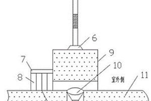 建筑地下室用自然光導光裝置