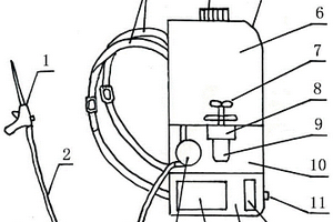 建筑工程施工用灌封機