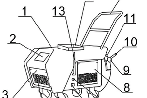 移動式全覆蓋洗車機