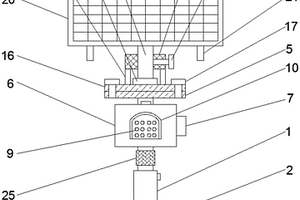 太陽能車檔表示器