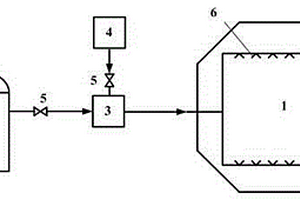 節(jié)能增效的凝汽器補水系統(tǒng)