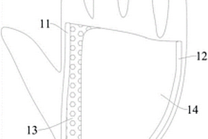 具有可拆卸式透氣裝置的手套