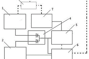 在線監(jiān)測系統(tǒng)電源監(jiān)測裝置