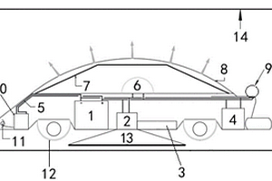 潔凈室管道清潔及檢測(cè)小車