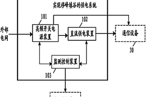 智能型移峰填谷的供電系統(tǒng)