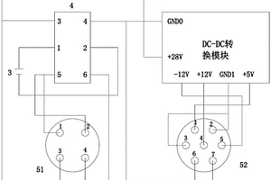 特種電源盒系統(tǒng)