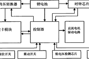 時(shí)間控制開關(guān)閥控制器