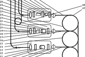 醫(yī)用465nm、532nm雙波長光纖輸出激光器