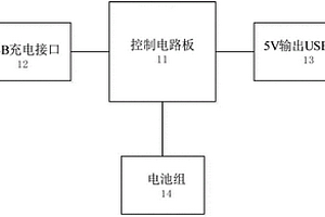 移動電源電路