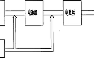 電池組壽命檢測儀