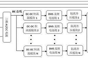 DC-DC激光電源能量回收老化裝置