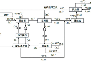 基于第一類吸收式混合熱泵