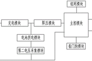 可補充電能且輸出電能可控的物聯(lián)網(wǎng)采集器