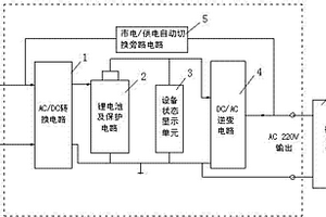 樓道ONU設(shè)備應(yīng)急供電裝置