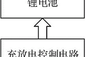 汽車防撞緩沖裝置及安裝該防撞緩沖裝置的汽車