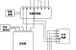 激光塵埃粒子計(jì)數(shù)器