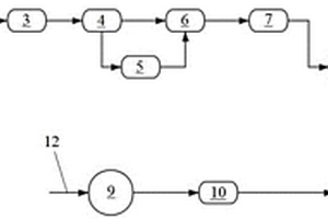 三元前驅(qū)體廢水處理回用系統(tǒng)