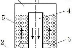 有機(jī)廢水高效預(yù)處理方法