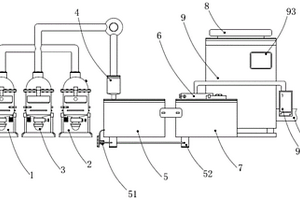 PCB廢水自動(dòng)化處理設(shè)備及方法