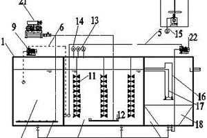 基于新型填料的工業(yè)廢水脫氮除磷去硫裝置及處理方法