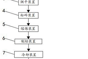 可以從工業(yè)廢水中回收廢棄金屬的裝置系統(tǒng)