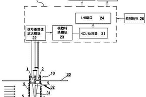 離子測量儀及回收金屬離子的廢水處理設(shè)備