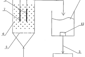 回收電鍍廢水中金屬鎳離子的裝置及方法