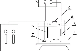 抗生素廢水的電化學(xué)聯(lián)合臭氧處理裝置及該裝置的處理方法