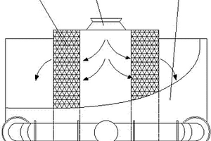 改性凹凸棒土工業(yè)廢水處理器及廢水處理方法