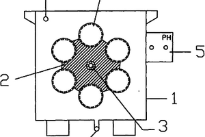 轉(zhuǎn)筒動(dòng)態(tài)微電解廢水處理機(jī)