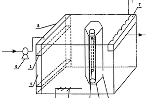 納米TiO2光催化氧化難生物降解有機廢水反應器