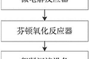 含氯廢水的預(yù)處理裝置