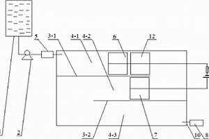 微生物強化型廊道推流式廢水處理生物電化學(xué)裝置