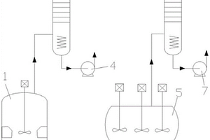 并聯(lián)式工業(yè)化酯化反應(yīng)裝置
