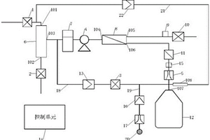 智能廢水再利用凈水機(jī)