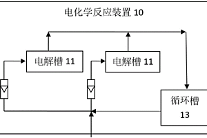 高鹽廢水處理方法