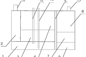 醫(yī)療生化設(shè)備清洗廢水處理機(jī)