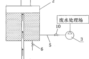 抽廢水系統(tǒng)