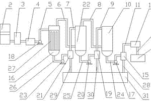 用于廢水高效利用三效蒸發(fā)裝置