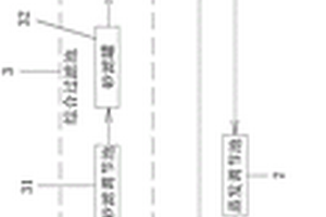 高鹽低COD廢水零排放處理系統(tǒng)