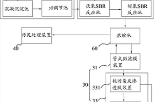 廢水零排放處理系統(tǒng)