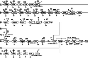 PCB工業(yè)園區(qū)廢水處理工藝