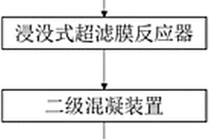 電鍍含鎳廢水的處理裝置