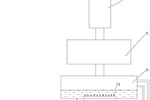 臭氧處理造紙廠(chǎng)廢水脫色處理的成套設(shè)備