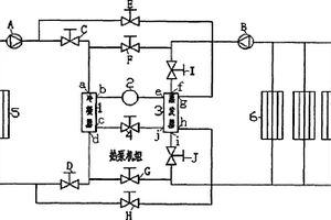 應(yīng)用于工業(yè)廢水熱回收的毛細(xì)管網(wǎng)熱泵空調(diào)系統(tǒng)