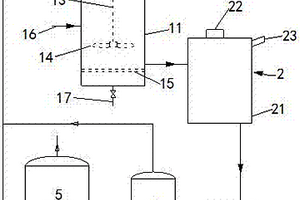 從工業(yè)廢水及廢料中提取金屬的裝置及風(fēng)力發(fā)電裝置