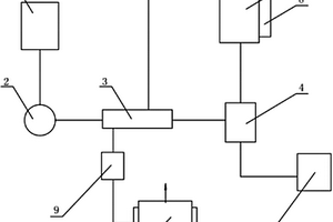 亞臨界水氧化法結(jié)合生化法處理工業(yè)廢水的方法