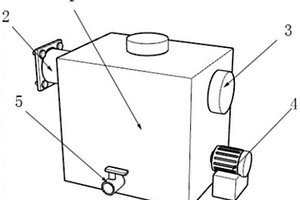用于工業(yè)廢水治理的處置裝置