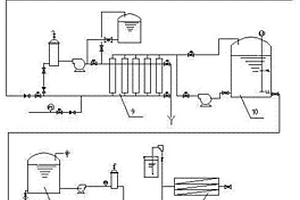 集成膜分離法電鍍工業(yè)廢水處理設(shè)備