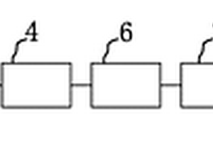 電子工業(yè)含氨氮廢水再生回用系統(tǒng)